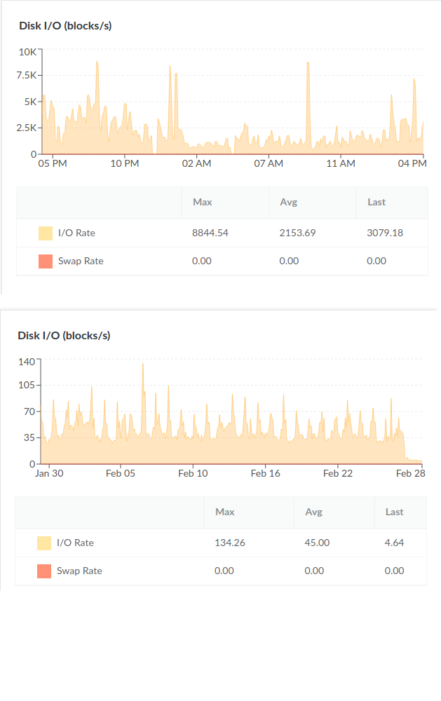 Alexandre Caeiro on the Politics of Islamic Law and Institutions in Qatar