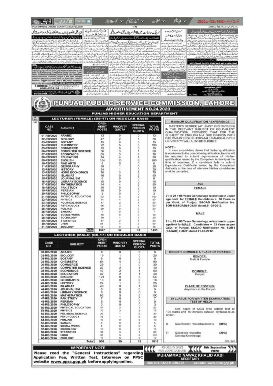 PPSC Lecturers Jobs 2020 Announced
